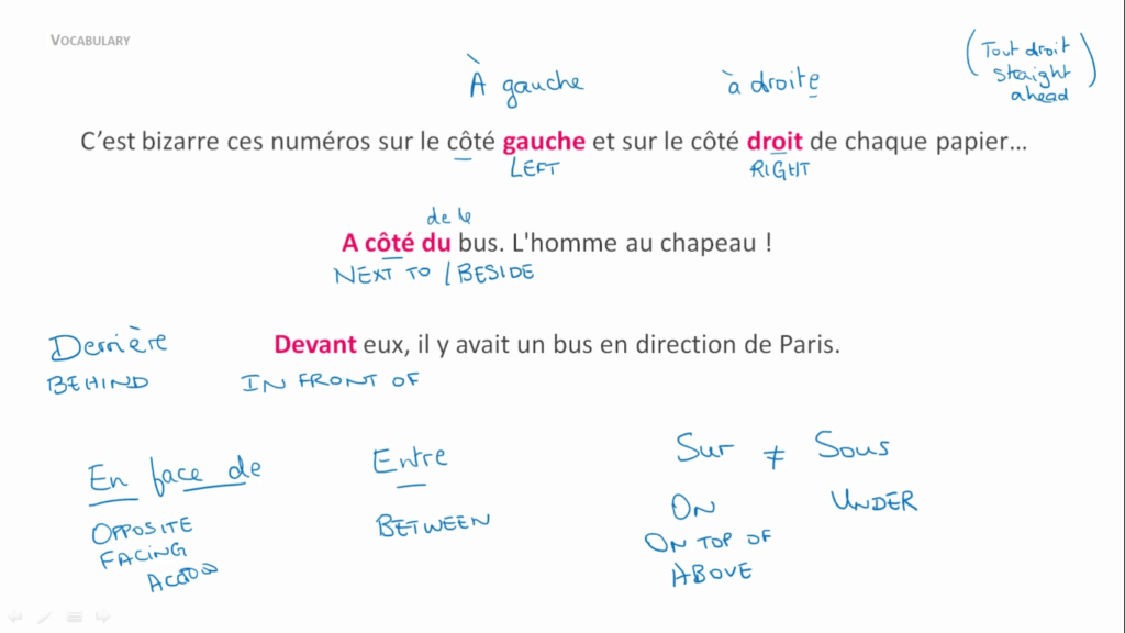 French Uncovered Screenshot - prepositions vocab